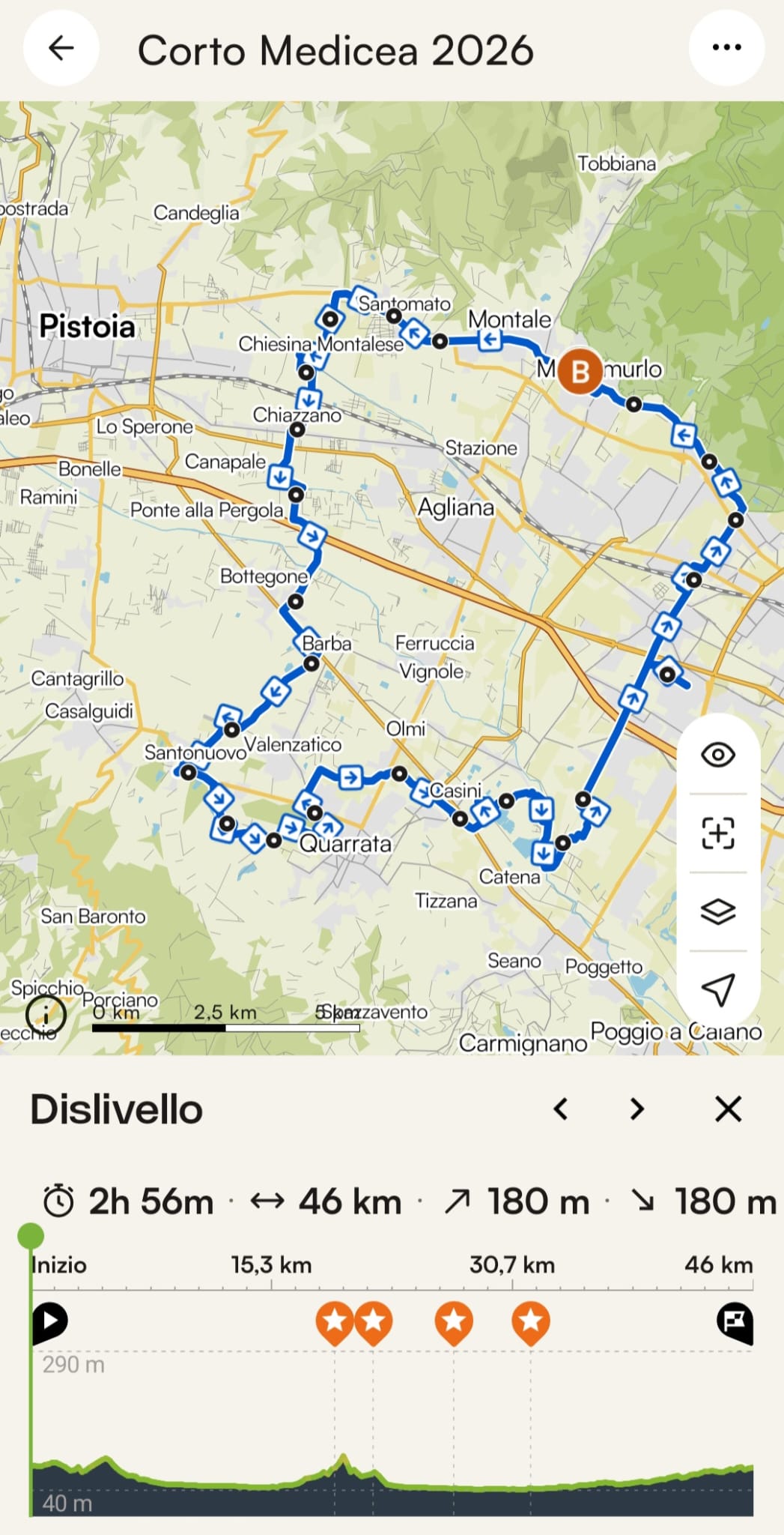 Percorso Granducale - La Medicea